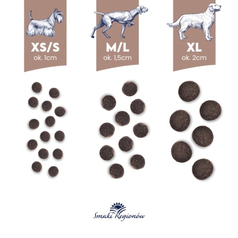 BALTICA - Dziczyzna z owocami leśnymi dla ras małych XS/S 3kg