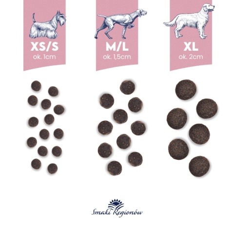 BALTICA - Jagnięcina z królikiem dla ras małych XS/S 3kg