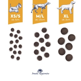 BALTICA - Cielęcina z wieprzowiną dla ras małych XS/S 3kg