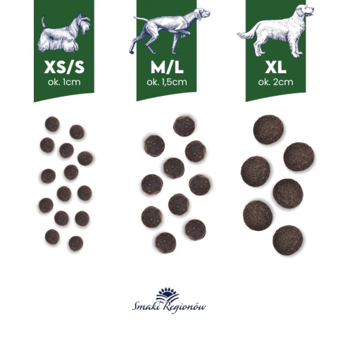 BALTICA - Kaczka z gruszką dla ras małych XS/S 1kg