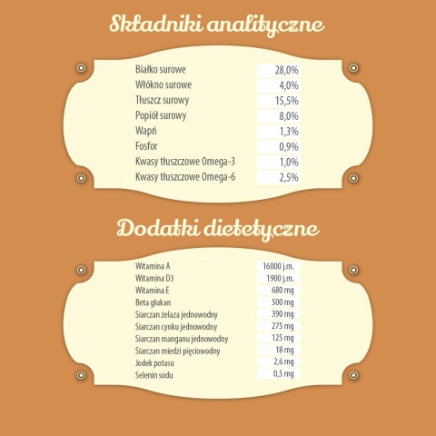 FOLK - Junior MINI Delikatny posiłek dla malucha z królikiem, cielęciną i marchewką 10kg