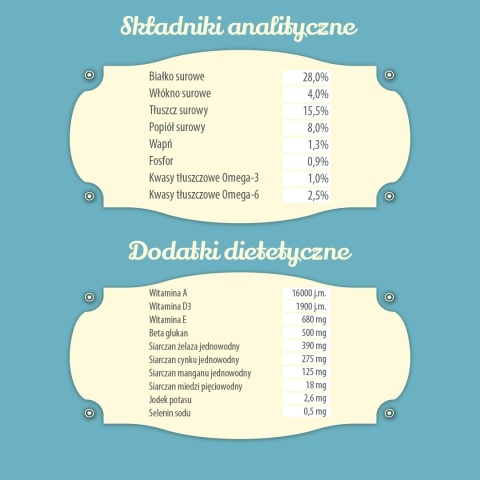 FOLK - Junior MINI Delikatny posiłek dla malucha ze słodkowodnymi rybami 1,6kg