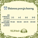 FOLK Kitten - Delikatne danie z indyka - Karma mokra dla kociaka szalka 85g