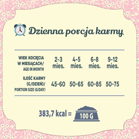 FOLK - Kitten Delikatny posiłek dla malucha z królikiem i jagnięciną 7kg