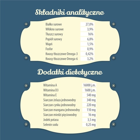 FOLK - MINI Kaszubska specjalność rybna z dodatkiem jabłek, pietruszki i lubczyku 1,6kg