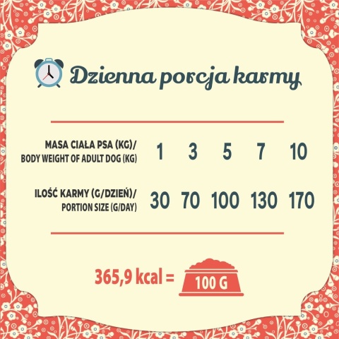FOLK - MINI Podhalańska pieczeń z jagnięciny z dodatkiem przepiórki i pietruszki 1,6kg
