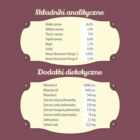 FOLK - MINI Staropolska uczta mięsna z królikiem, jagnięciną i przepiórką 1,6kg