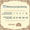 FOLK - MINI Staropolska uczta mięsna z królikiem, jagnięciną i przepiórką 1,6kg