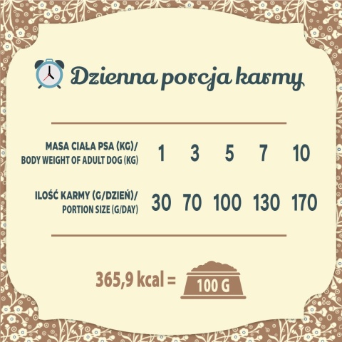 FOLK - MINI Staropolska uczta mięsna z królikiem, jagnięciną i przepiórką 1,6kg