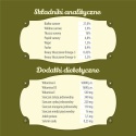 FOLK - MINI Wielkopolska kaczka z królikiem z dodatkiem jabłek i majeranku 1,6kg