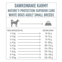 NP SC White Dogs GF - karma sucha dla psów małych ras Białymi rybami 1,5kg