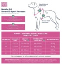 Max&Molly Sport Harness Matrix 2.0 Black - szelki regulowane dla psa z identyfikatorem QR - M