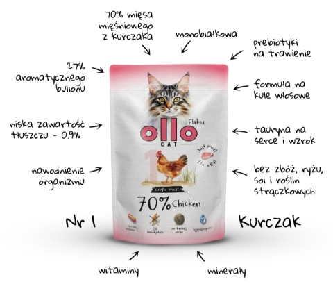 Ollo Cat - nr 1 Kurczak - Uzupełniająca karma mokra dla kota 85g