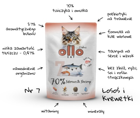 Ollo Cat - nr 7 Łosoś i Krewetki - Uzupełniająca karma mokra dla kota 85g