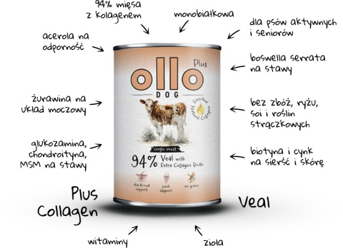 Ollo Plus Kolagen Cielęcina - Karma mokra dla psa 400g