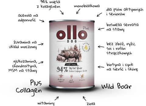 Ollo Plus Kolagen Dzik - Karma mokra dla psa 800g