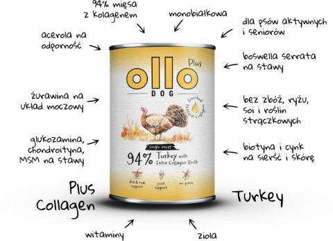 Ollo Plus Kolagen Indyk - Karma mokra dla psa 400g