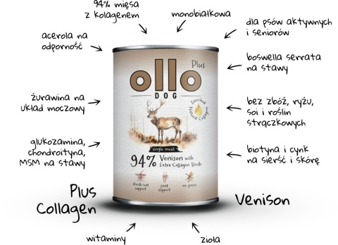 Ollo Plus Kolagen Jeleń - Karma mokra dla psa 400g